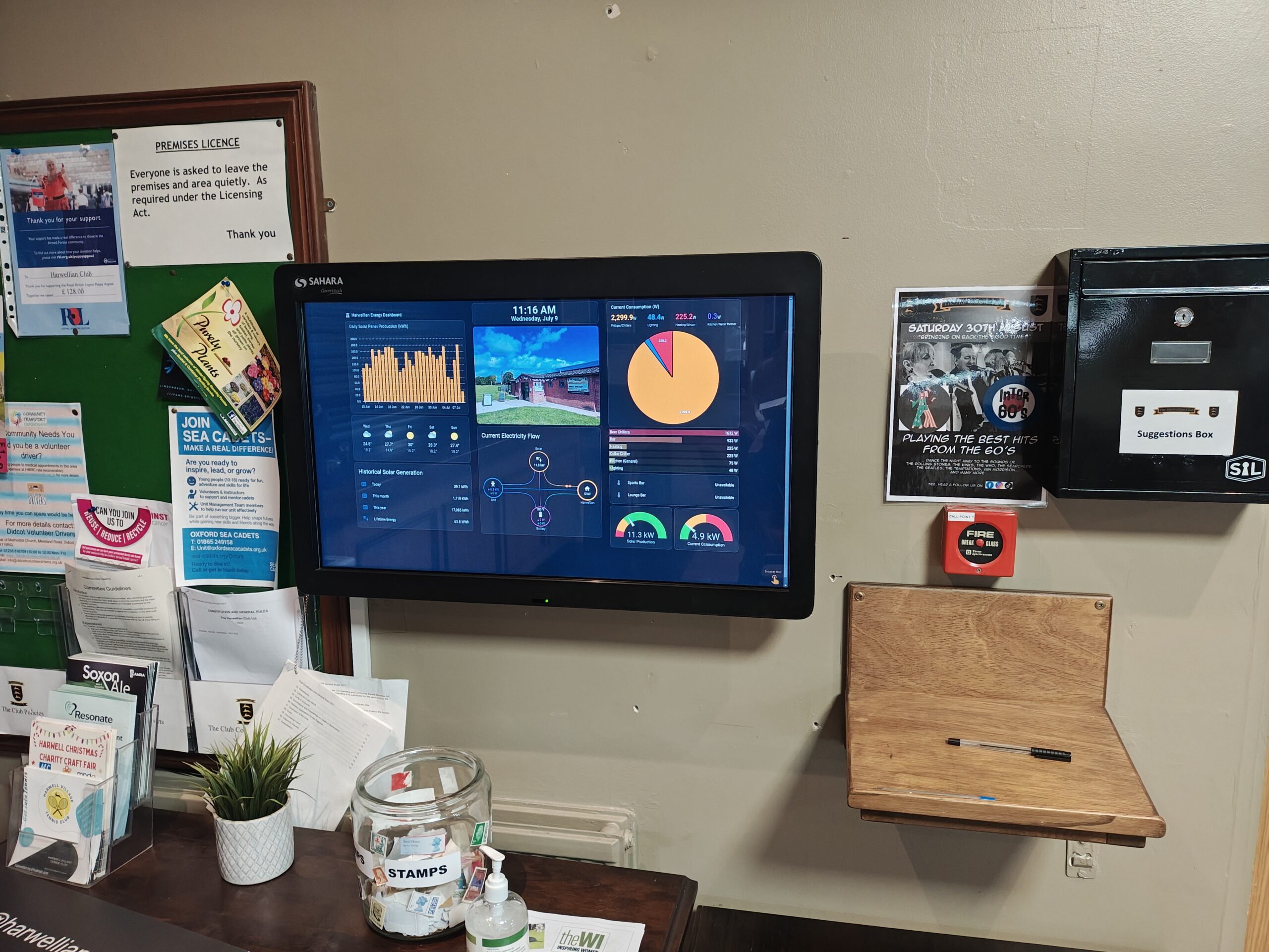 A photo from the club showing the energy dashboard display on the lounge bar wall